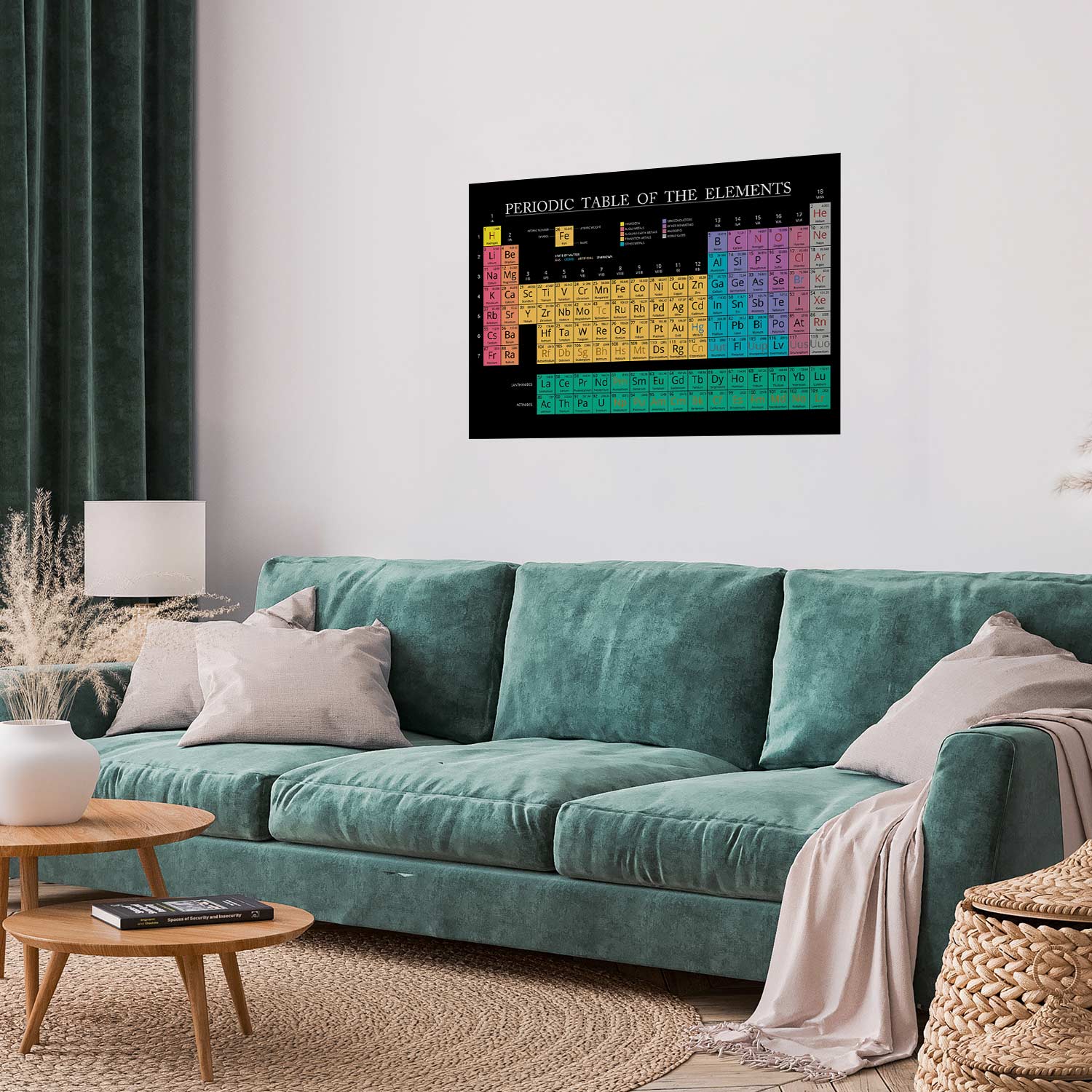 Poster - Mendeleev's Table - Afbeelding 2